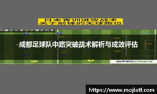 成都足球队中路突破战术解析与成效评估