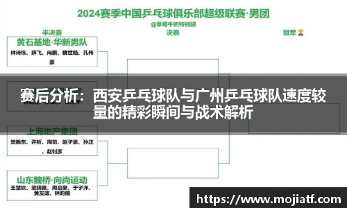 赛后分析：西安乒乓球队与广州乒乓球队速度较量的精彩瞬间与战术解析
